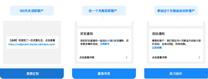 客户分组